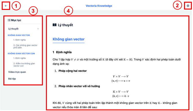 Giao diện chung các trang kiến thức